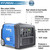 Hyundai HY3200SEi 3.2kW Portable Inverter Generator (Image thumbnail 8 of 17)