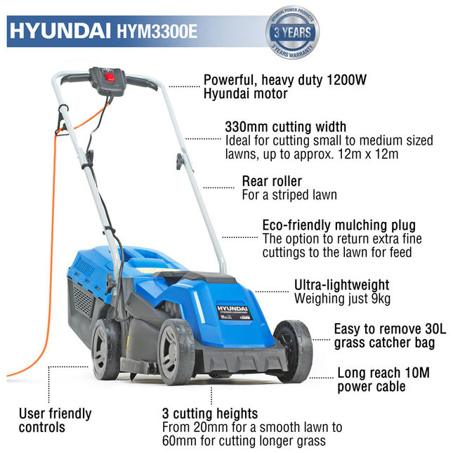 Hyundai hym m2003