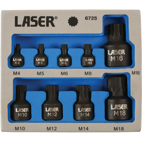 Image of Laser Laser 6792 HGV Cab Shock Absorber Tool - Volvo