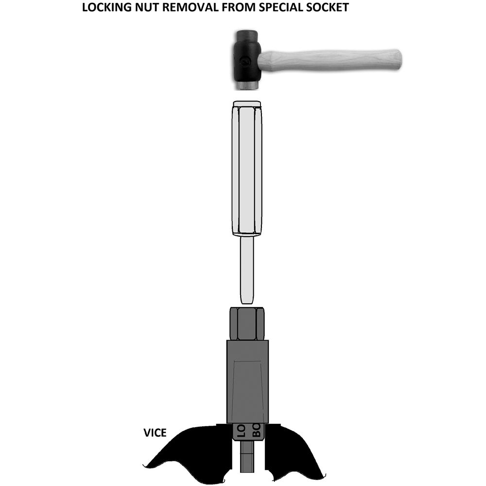 Laser 6972 Wheel Locking Nut Removal Kit Machine Mart Machine Mart