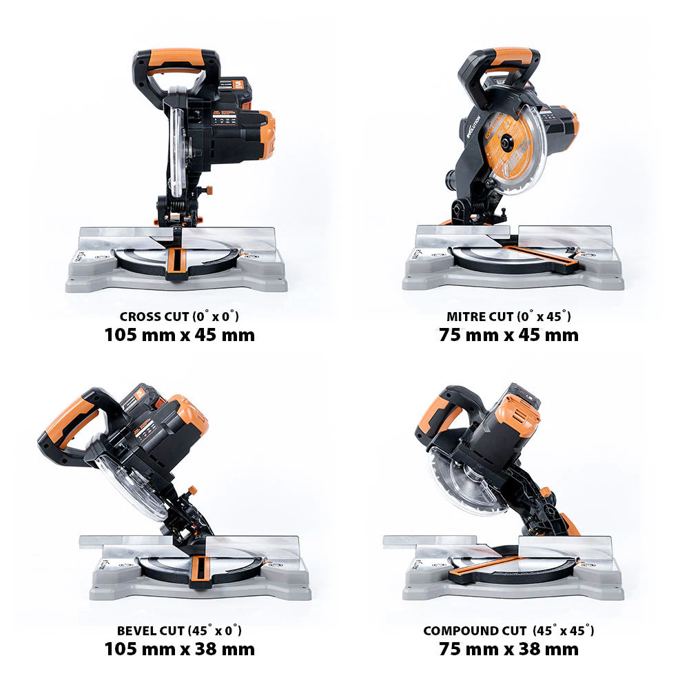 Evolution R185CMSLi Cordless 185mm Compound Mitre Saw & MultiMaterial