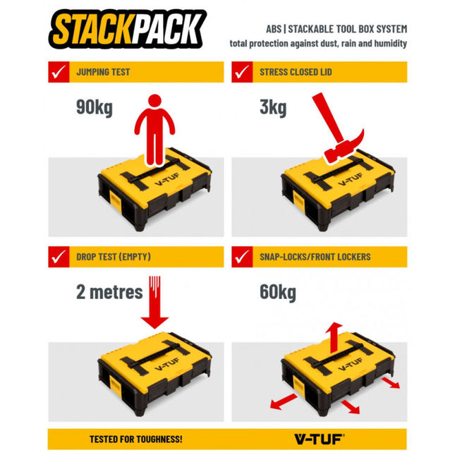 Future Line Stack Box V-TUF STACKPACKBARROW & 3 Storage Box System Starter Kit - Machine Mart