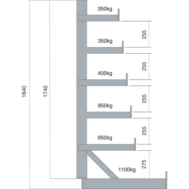 Barton BARU/SS Single Bar Rack Unit Blue - Machine Mart